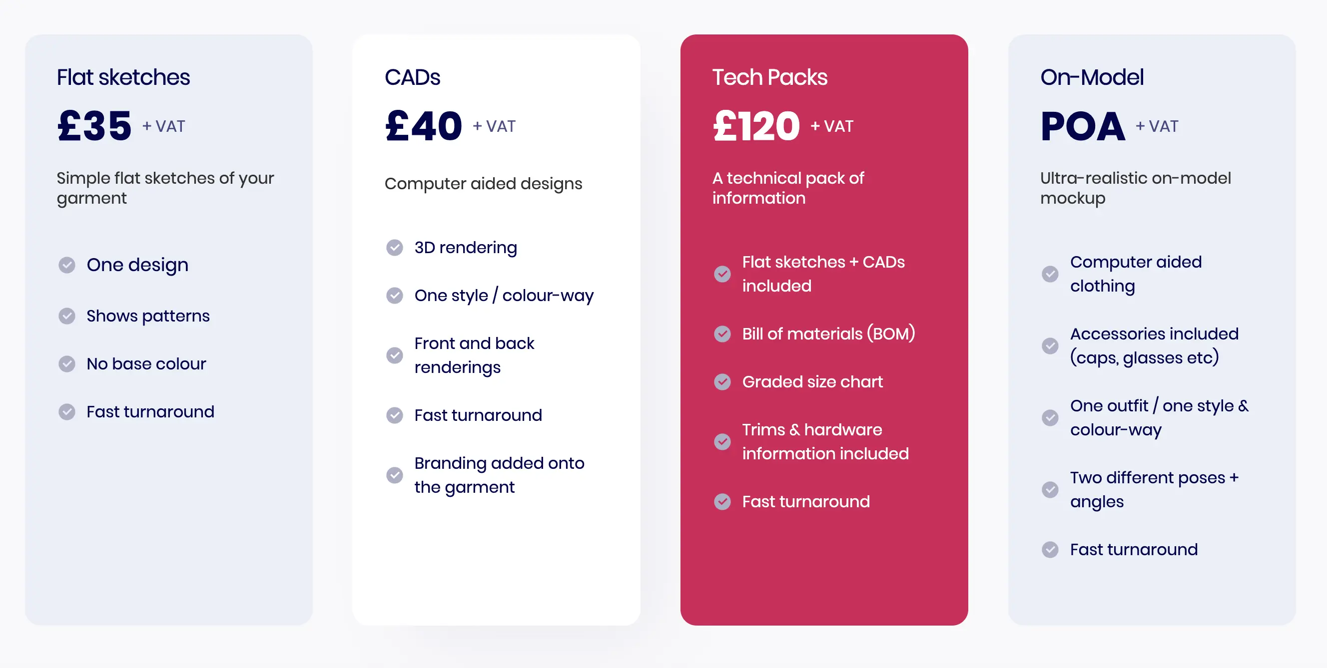 How Much Does It Cost to Start A Clothing Line in 2023